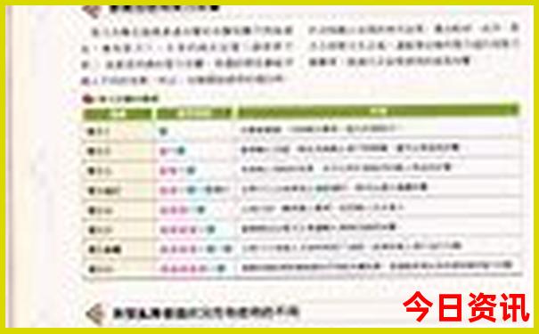 张北旅游景点大全排名